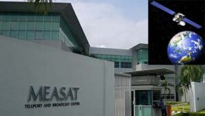 Measat Satellite Systems